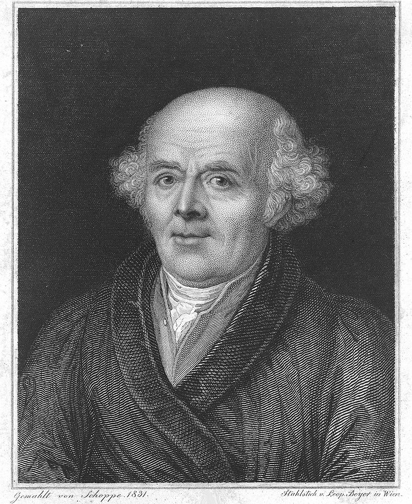 1068 Samuel Christian Friedrich Hahnemann